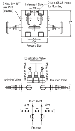 allied engineering