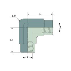 Allied Engineering