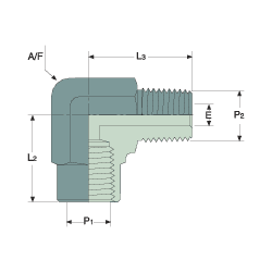 allied engineering