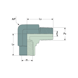 allied engineering