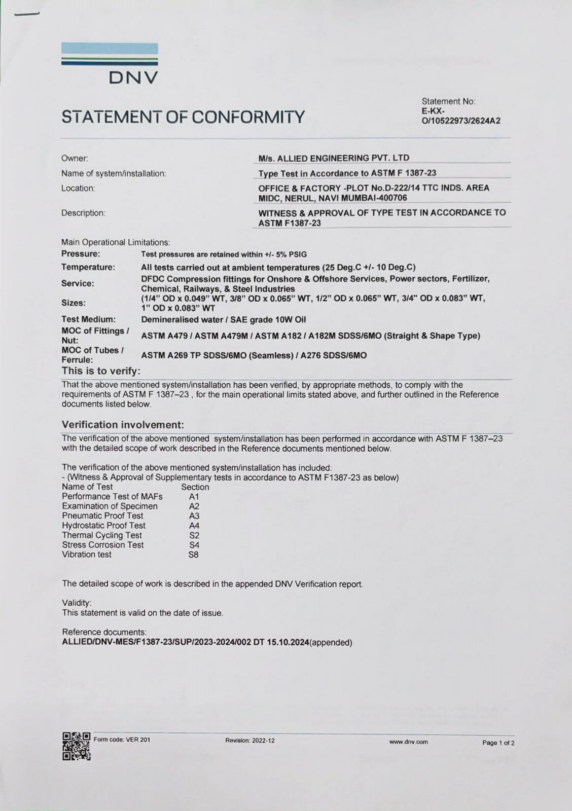 SDSS Certificate